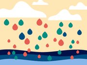 What are the consequences of climate change?